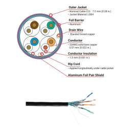 CABLE FTP CAT. 6A EXT SIEMON LS0H (ROLLO 300Mts.) NEGRO 23 AWG (9N6LW4-A5-01R1A)